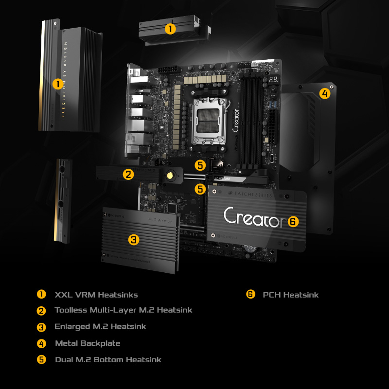 Advanced Thermal Design